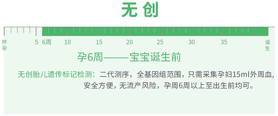凉山胎儿亲子鉴定基本流程,凉山哪里可以做产前亲子鉴定 凉山胎儿亲子鉴定基本流程,凉山哪里可以做产前亲子鉴定