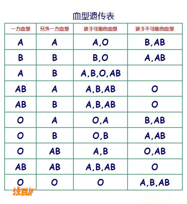 凉山司法亲子鉴定预约电话,凉山权威司法亲子鉴定机构 凉山司法亲子鉴定预约电话,凉山权威司法亲子鉴定机构