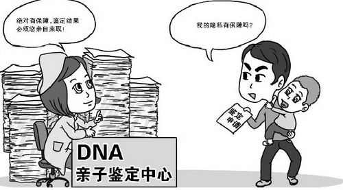凉山隐私亲子鉴定采集哪些样本,凉山权威匿名亲子鉴定机构到哪 凉山隐私亲子鉴定采集哪些样本,凉山权威匿名亲子鉴定机构到哪